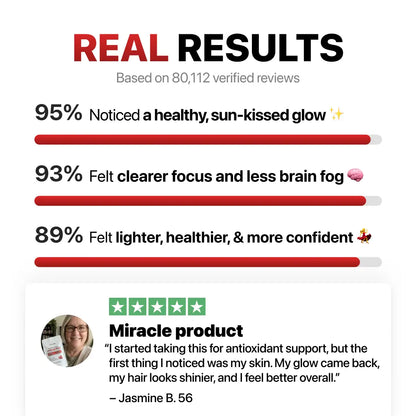 Astaxanthin