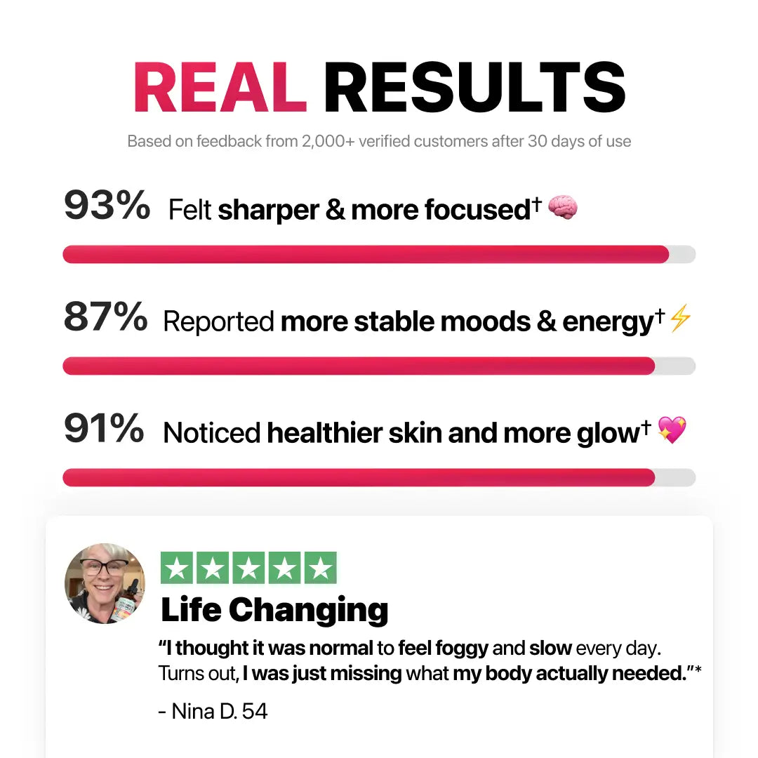 5-in-1 Vitamin B Complex