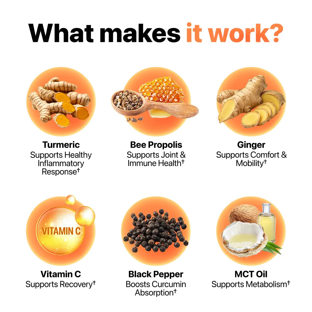Turmeric Curcumin 95