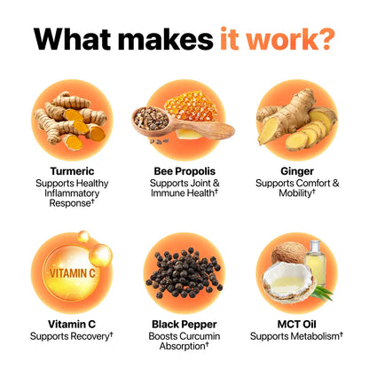 Turmeric Curcumin 95